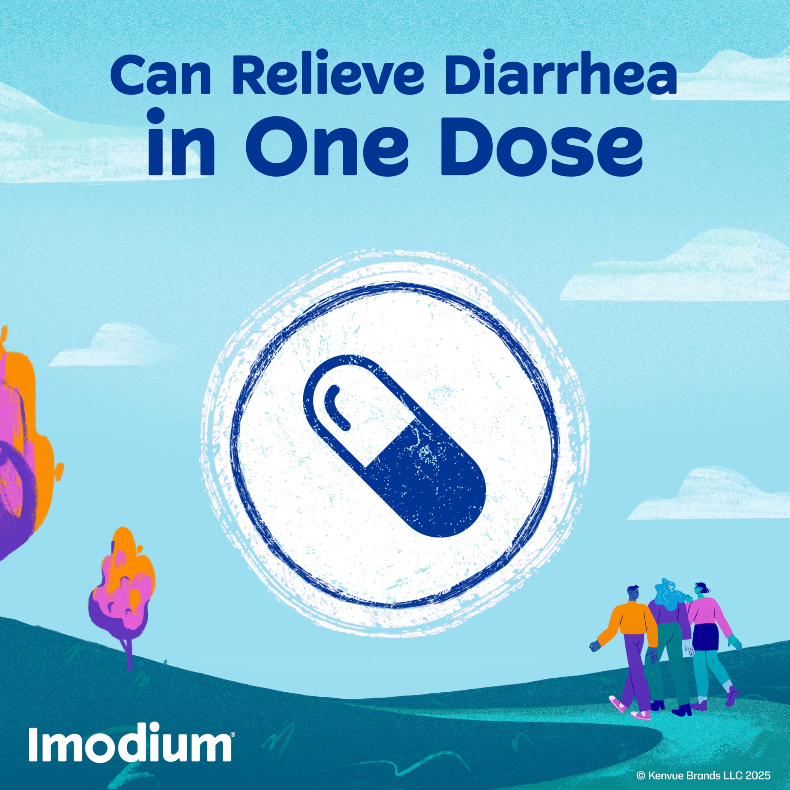 Imodium A-D Caplets tear-away packaging for easy access