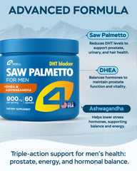 Graphic illustrating hair support from Saw Palmetto complex