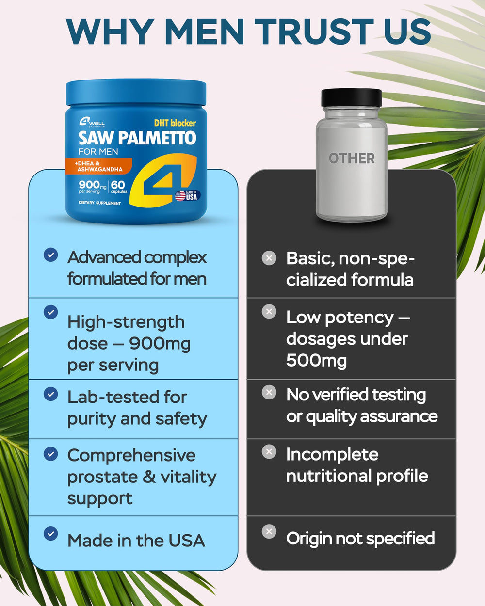 Third-party testing seal for product quality
