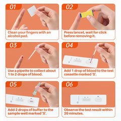 Individually wrapped HIV test device for home testing