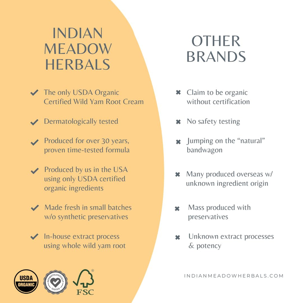 Indian Meadow Herbals Wild Yam Cream 2oz jar ready for daily use