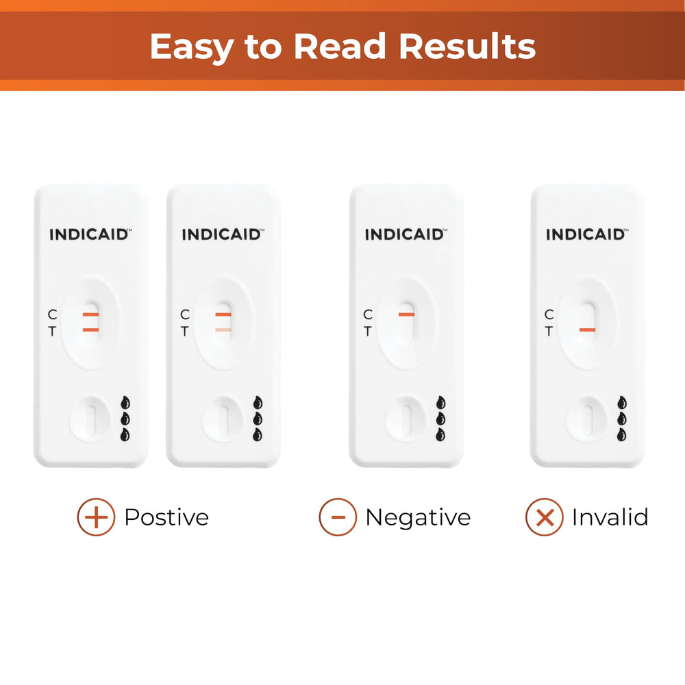 Example of a rapid test result display for INDICAID iFOB