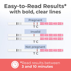INDICAID Stop Waiting Early Detection Pregnancy Test Strips kit image 5