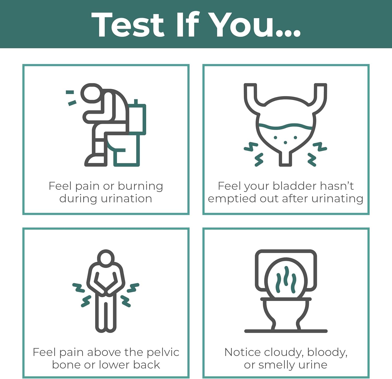 INDICAID UTI test strips packaging and individually wrapped strips