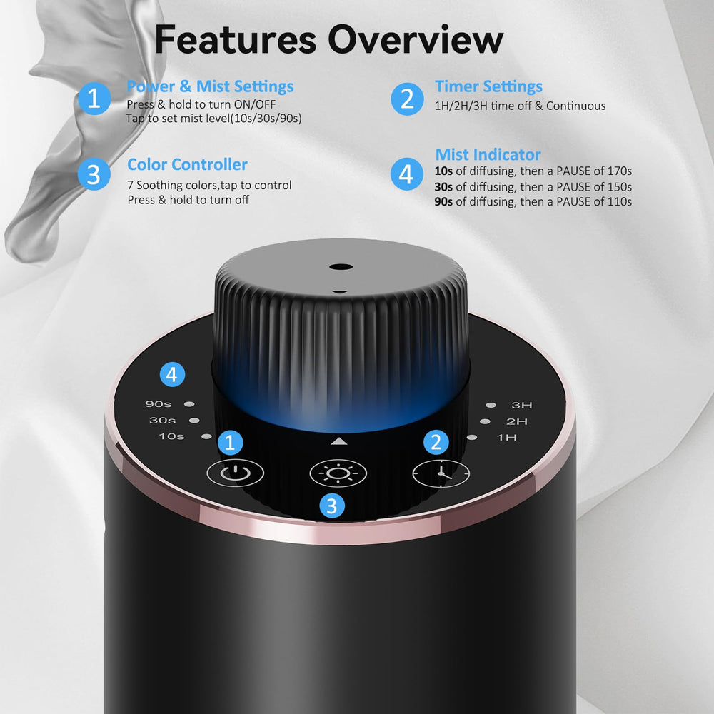 INXDOLHOM waterless diffuser in car cup holder for travel scent boost