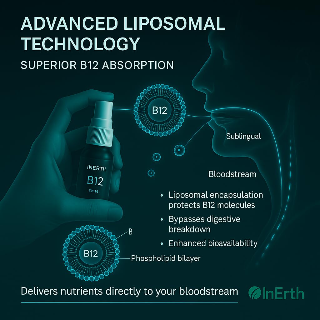 Sublingual application illustration showing fine mist spray under the tongue