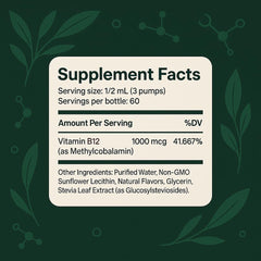 Graphic highlighting methylcobalamin for energy support