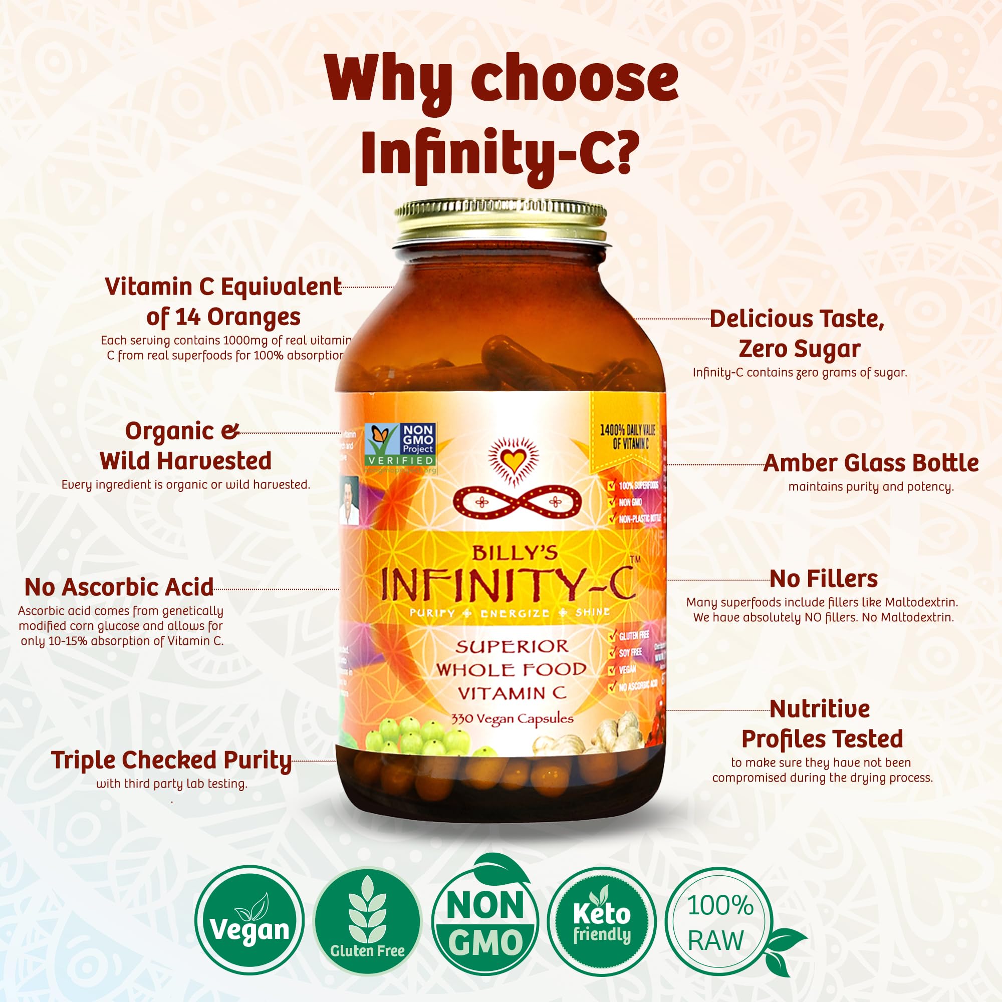 Plant-based vitamin C ingredients and whole foods