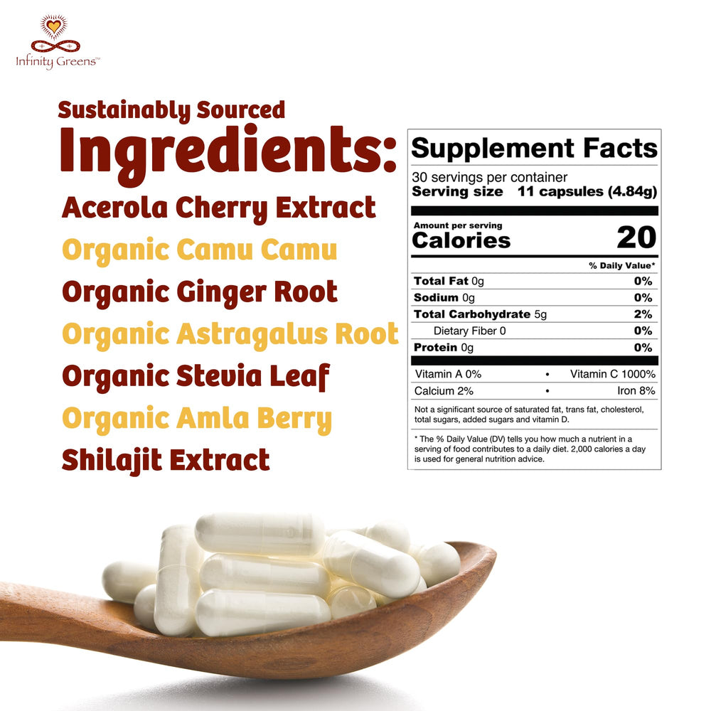 Serving guidance showing 11 capsules per day