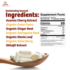 Serving guidance showing 11 capsules per day