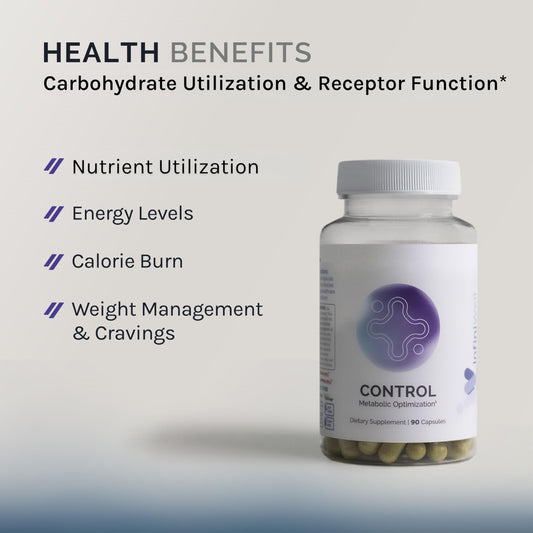 Product shot highlighting InfiniWell Control's precision-driven support ingredients.