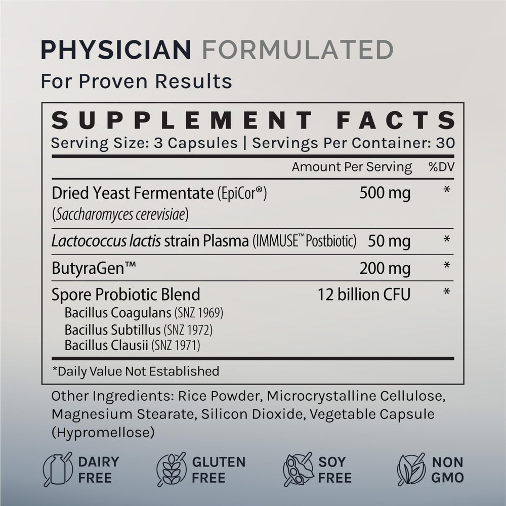 EpiCor IMMUSE ButyraGen ingredients in InfiniWell GI Prime