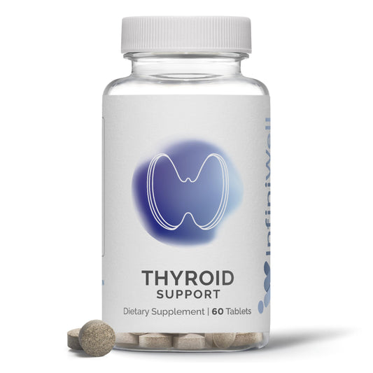 InfiniWell Thyroid Support Complex bottle with 60 tablets