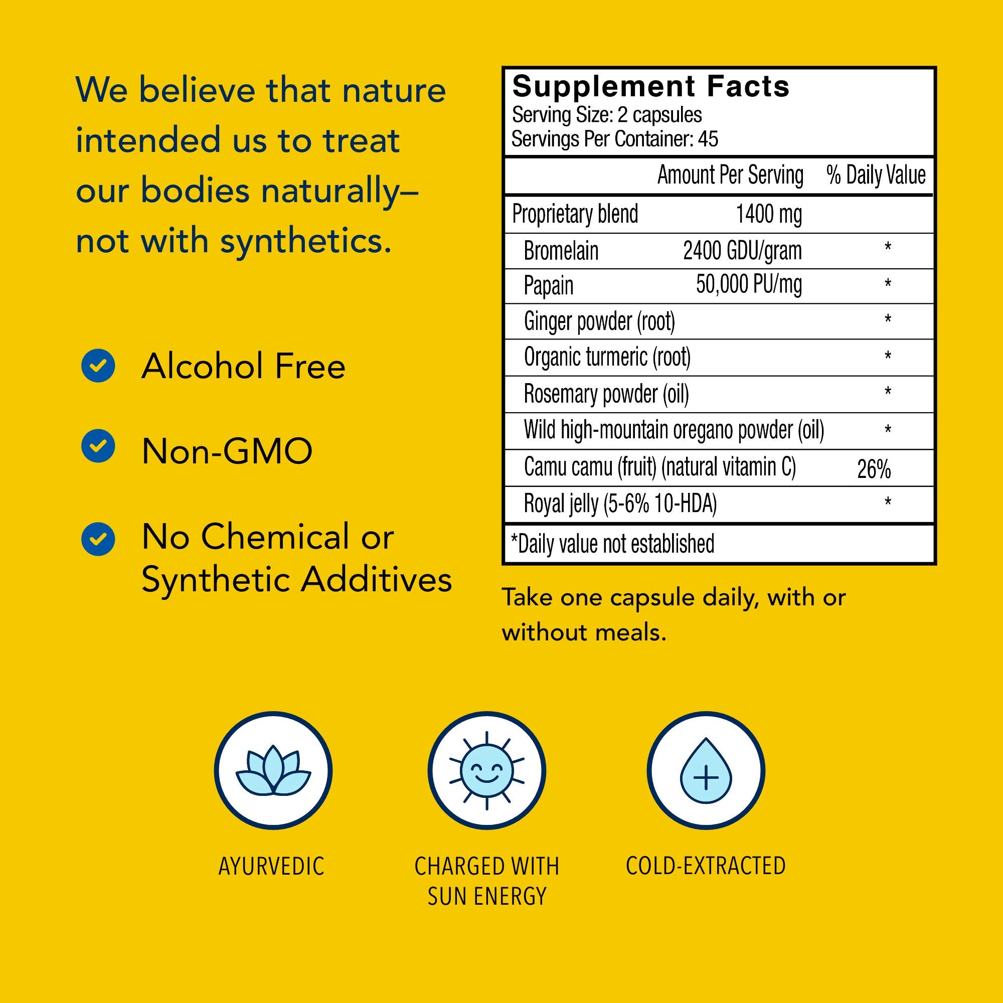 Inflam-EEZ ingredients including Ginger Root, Camu Camu Berries, Bromelain & Papain