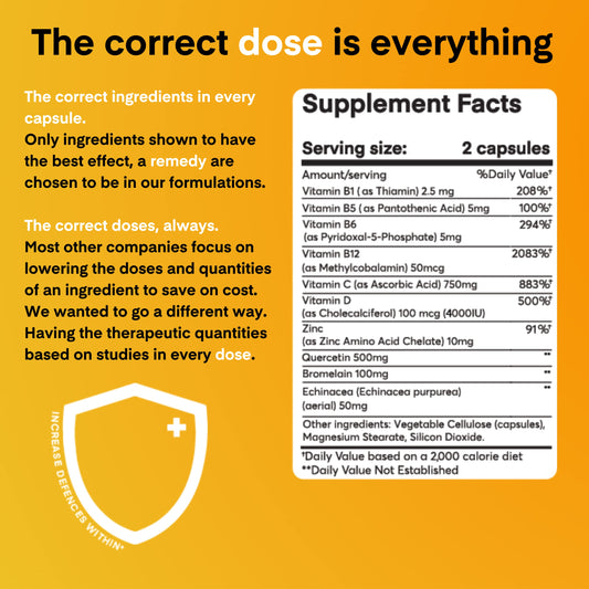 Graphic showing quercetin, vitamin C, zinc and vitamin D ingredients