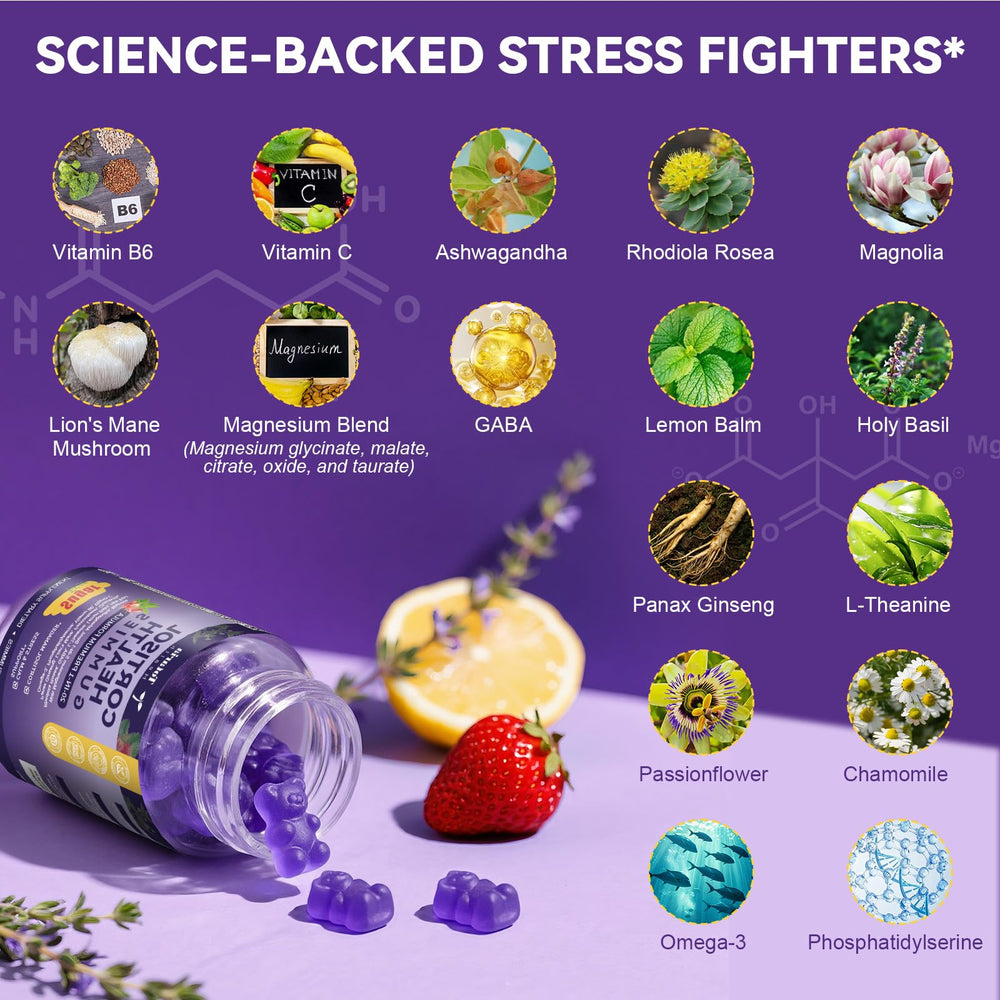 Collage of ingredients including Ashwagandha, Rhodiola Rosea, Magnolia, and Holy Basil