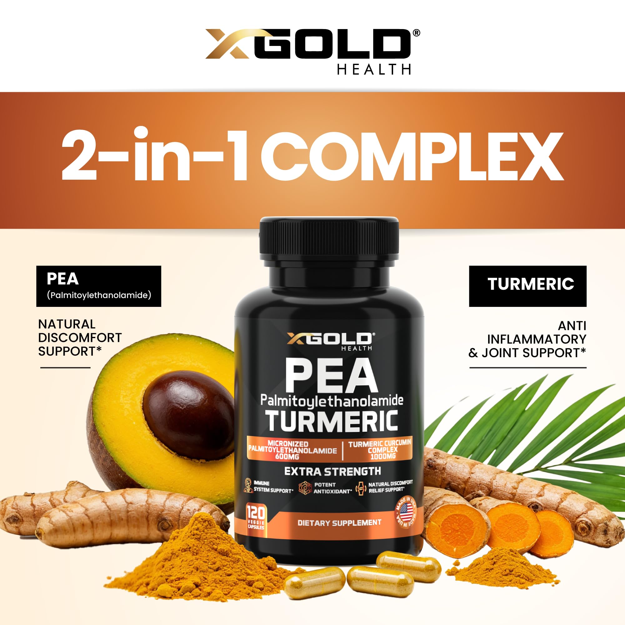 Supplement Facts / ingredients panel for the product