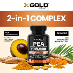 Supplement Facts / ingredients panel for the product