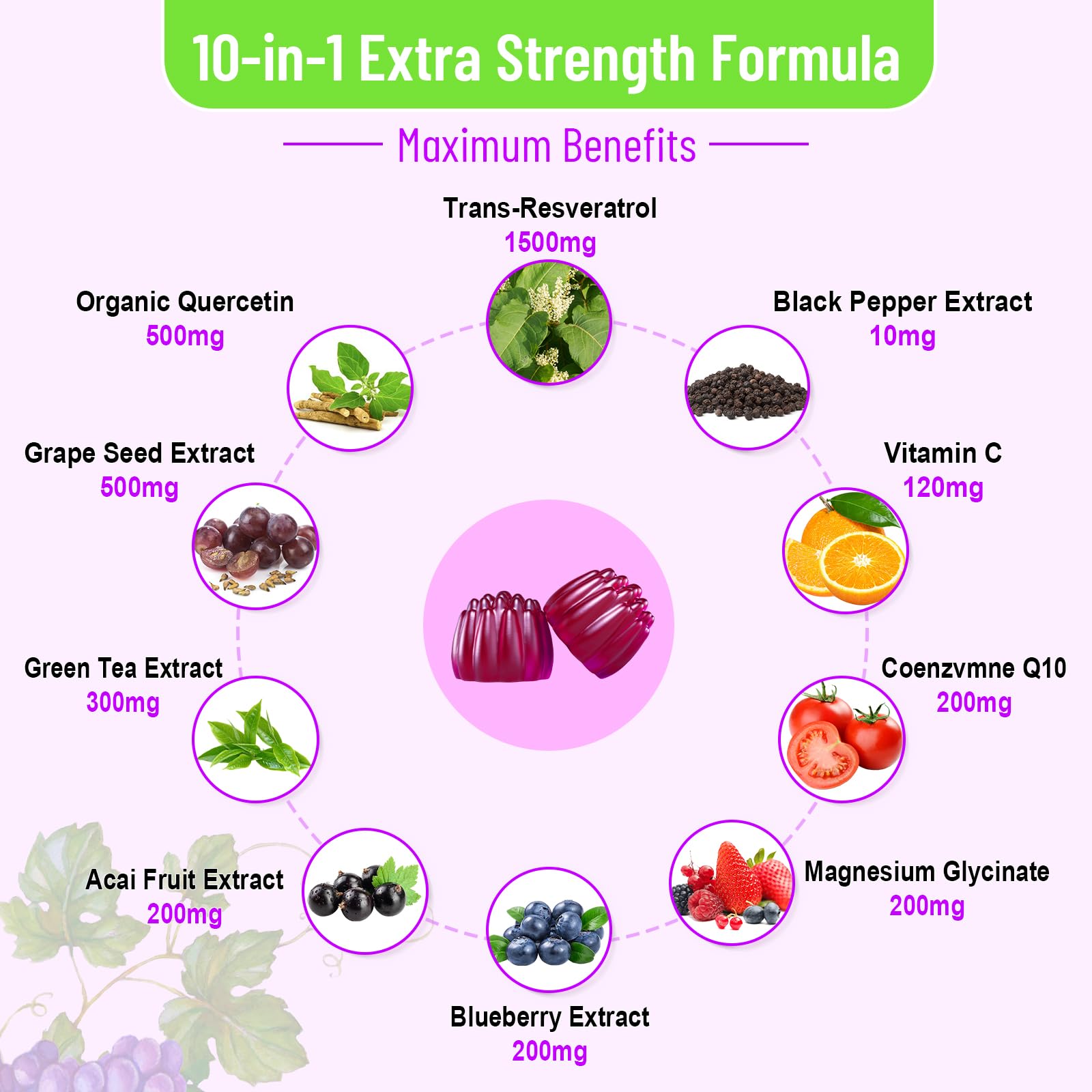 Ingredients: trans-resveratrol, quercetin, CoQ10, and Vitamin C