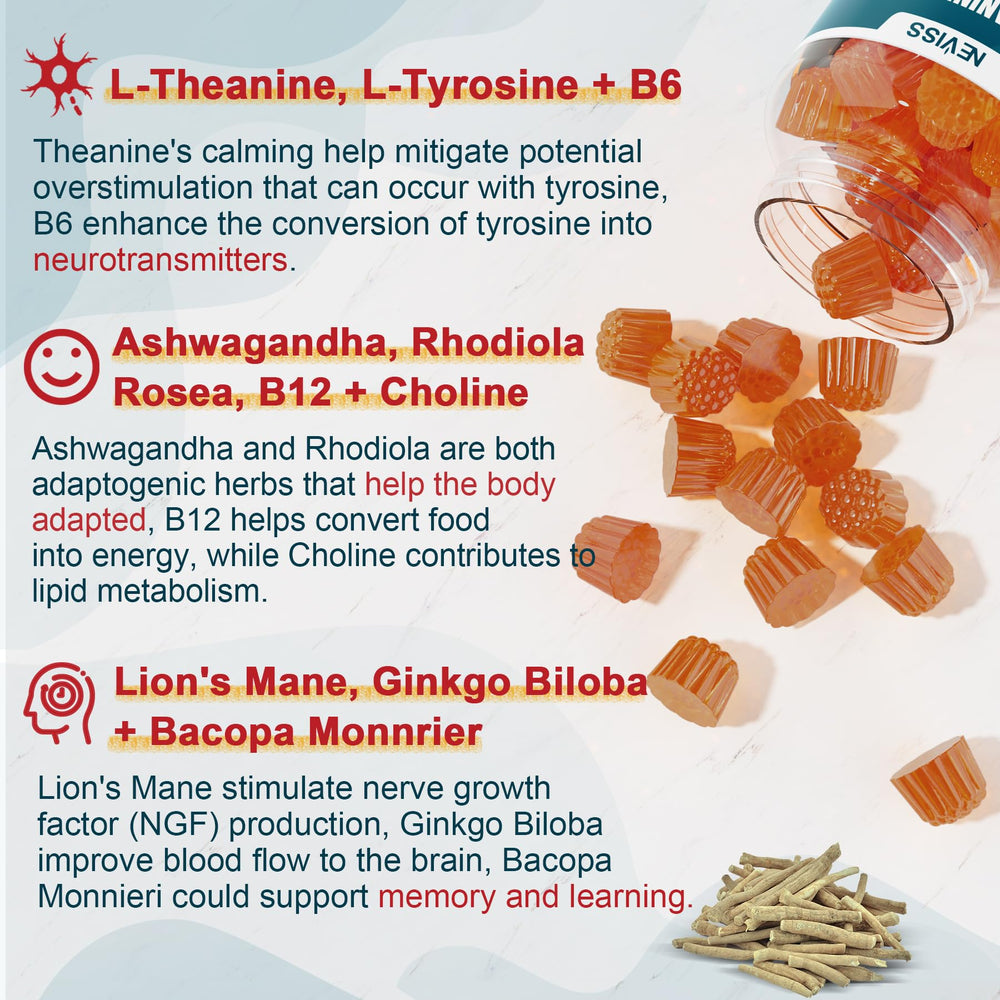 Ingredients: L-Tyrosine, L-Theanine, B6 and B12