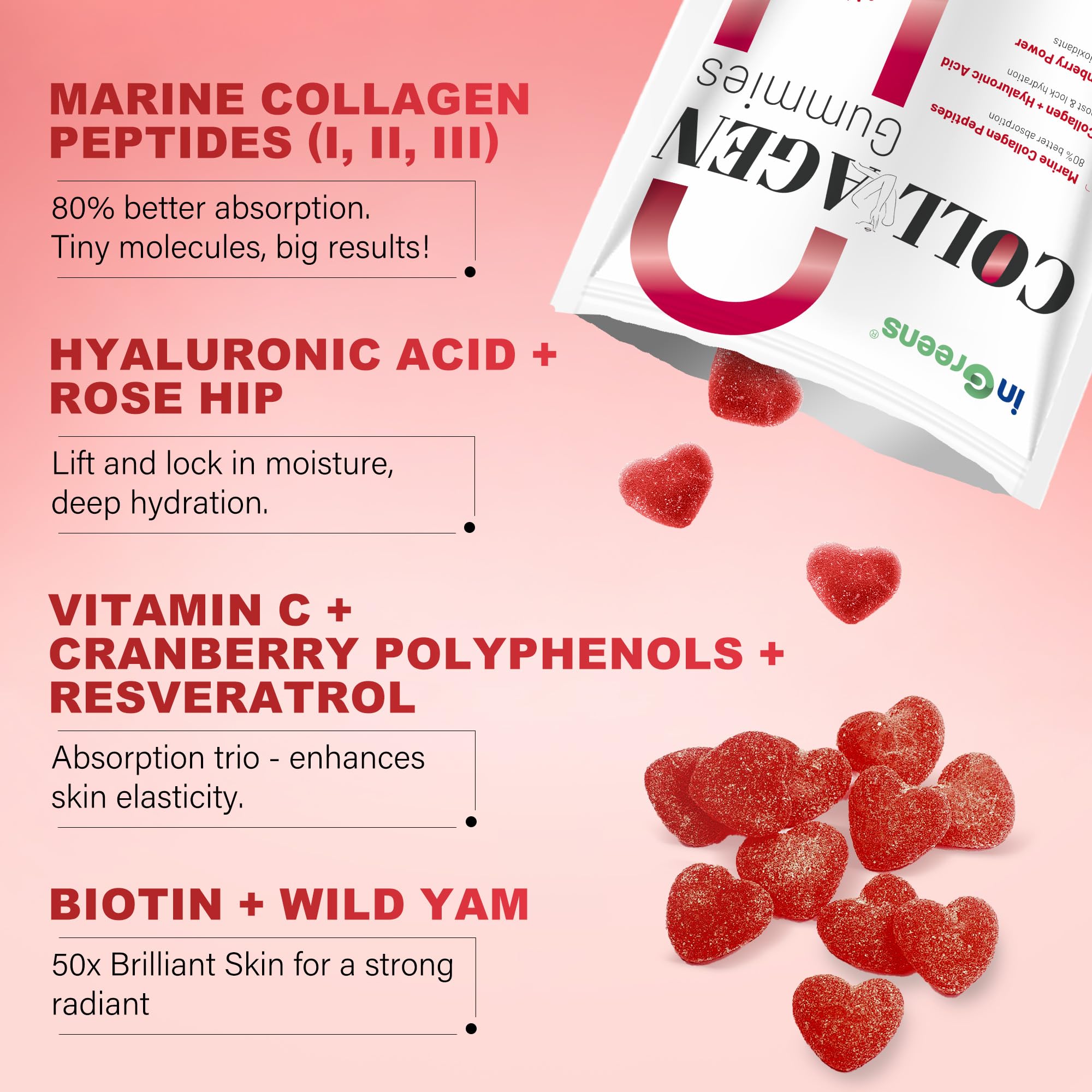 Ingredients list for inGreens Collagen Gummies