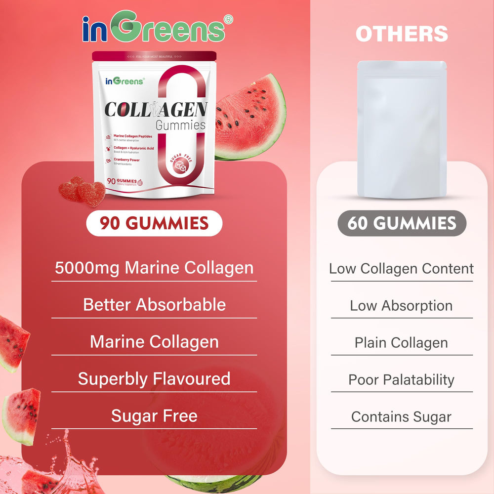 Sugar-free gummy label and product imagery