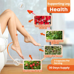 Support for varicose veins, legs and circulation