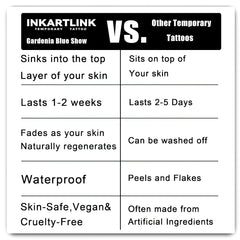 INKARTLINK No adhesive tattoo design applied smoothly and safely.