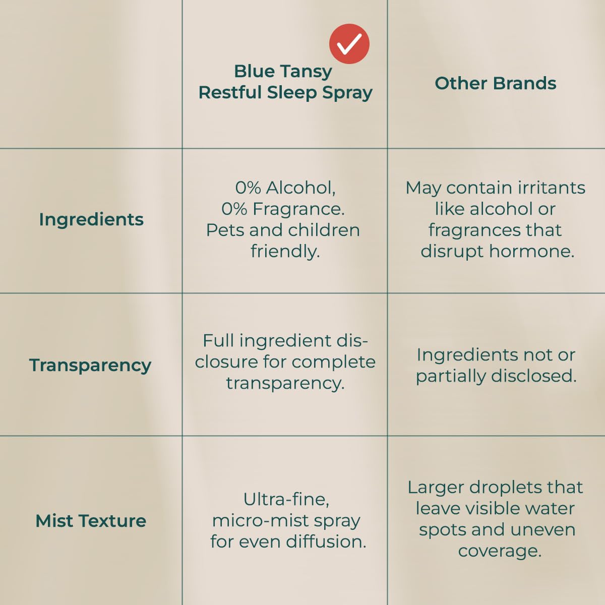 Click-ready spray bottle for INNA ORGANIC bedtime ritual.