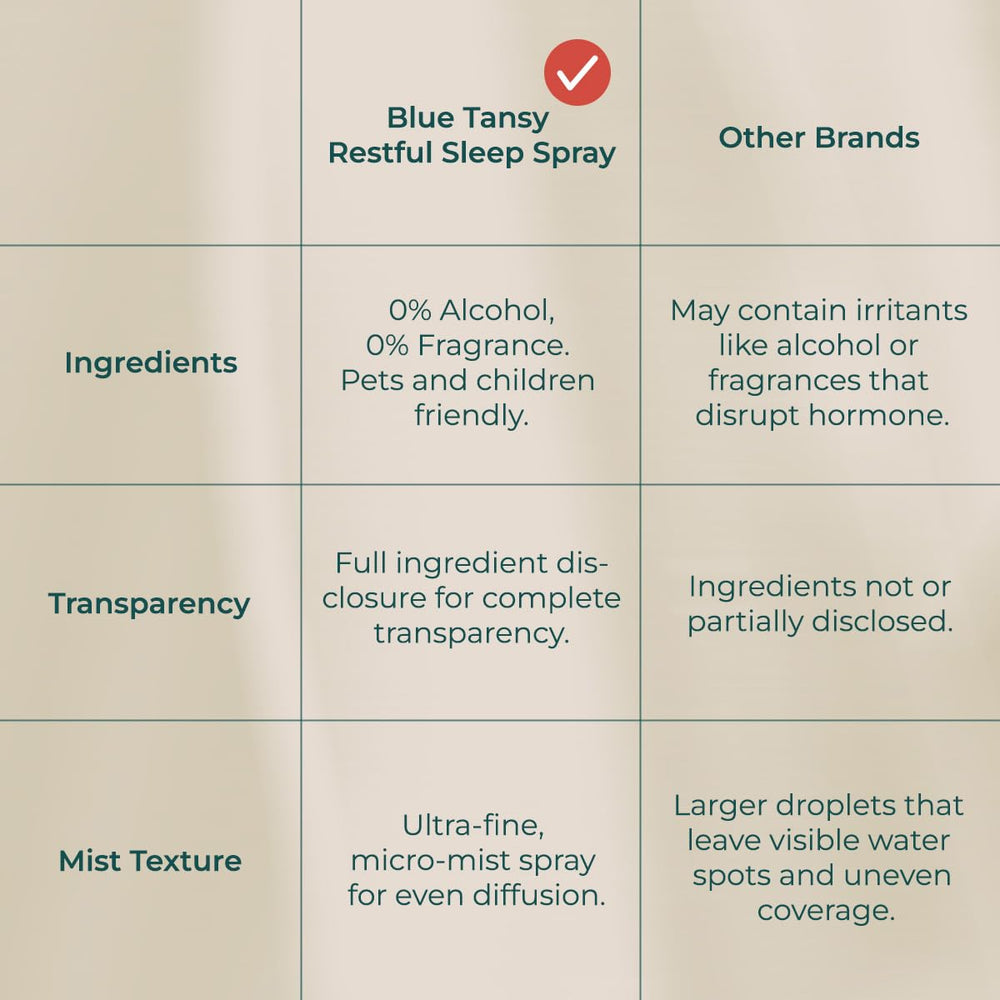 Click-ready spray bottle for INNA ORGANIC bedtime ritual.