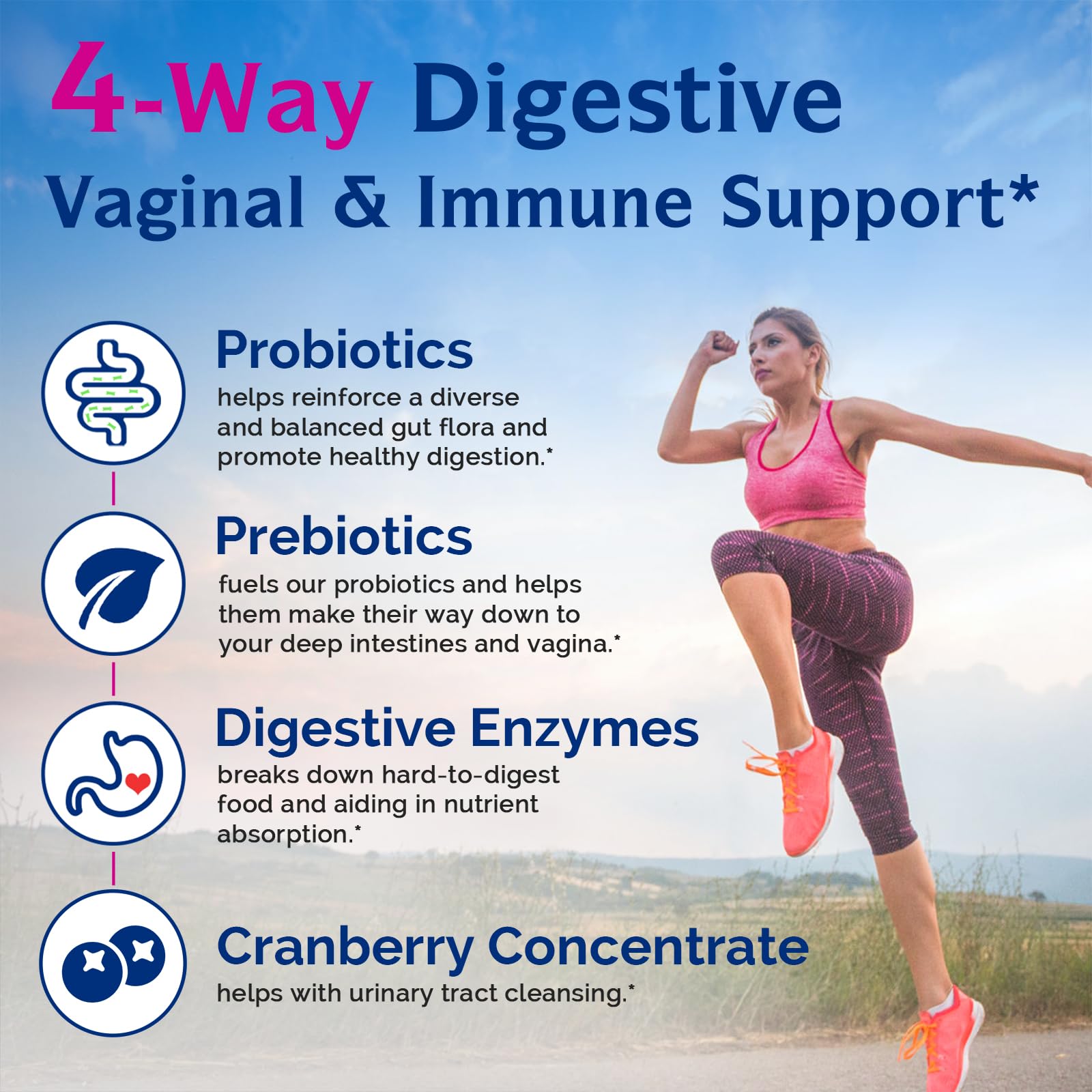 32 probiotic strains illustrated