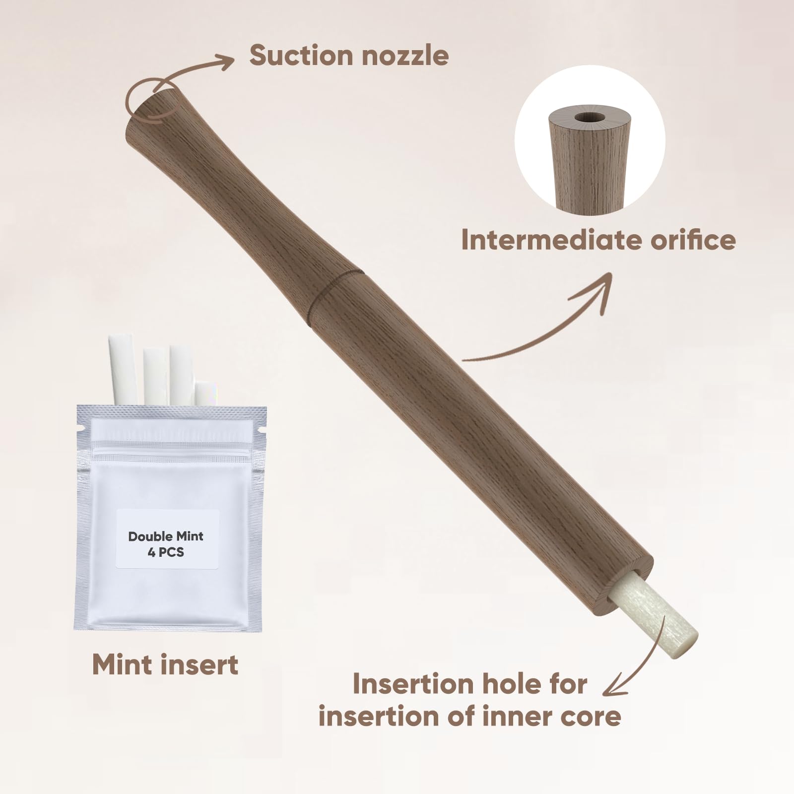 Inner core pack 1 for the inhaler