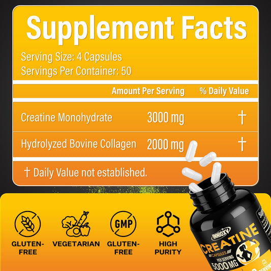 Daily serving of four INNIOXV creatine monohydrate capsules