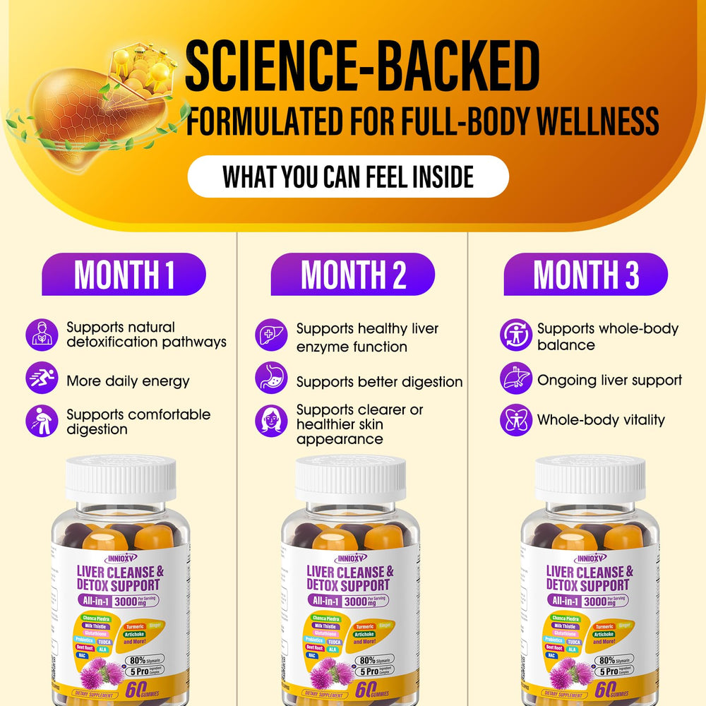 INNIOXV Liver Cleanse ingredient panel displays milk thistle, NAC, and more.