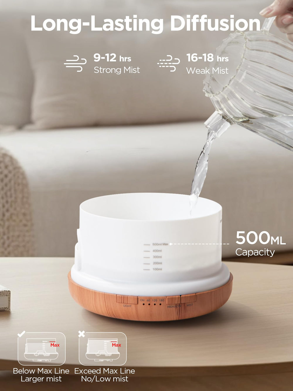 Premium 10-piece essential oil set included with diffuser