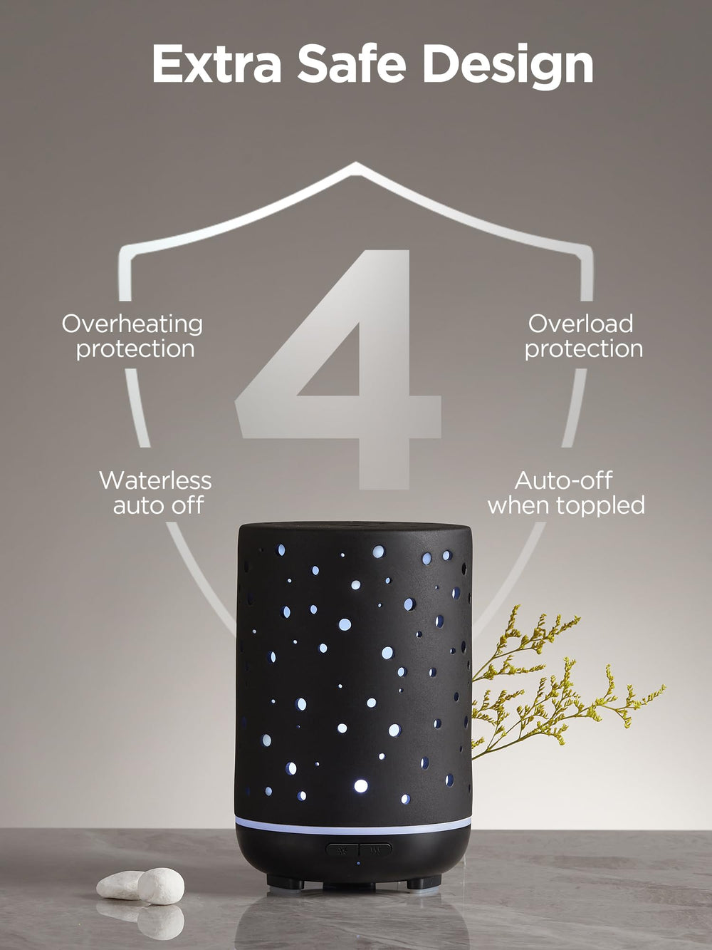 Side view highlighting compact ceramic diffuser design