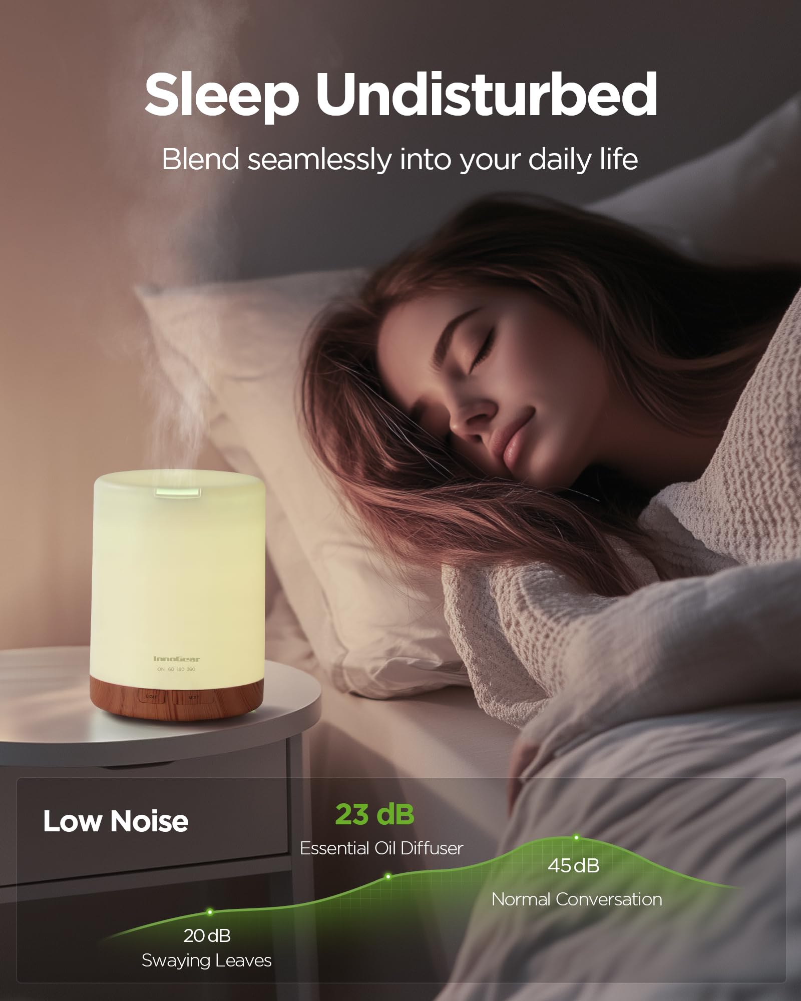 Unboxing view of InnoGear 300ml diffuser and accessories