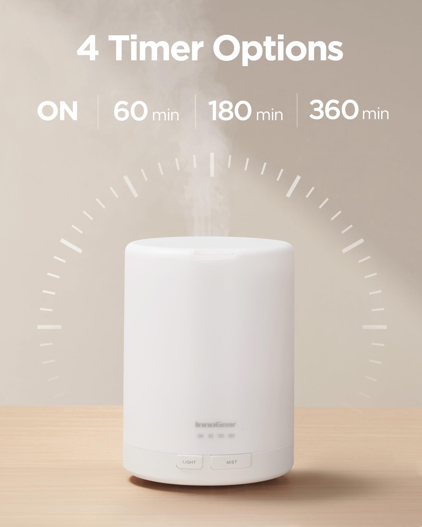 Close-up of InnoGear white diffuser showing finish