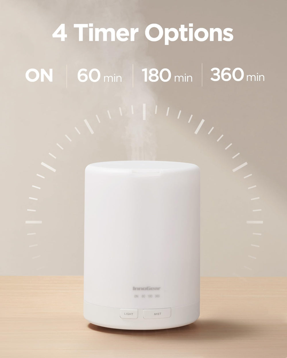 Close-up of InnoGear white diffuser showing finish