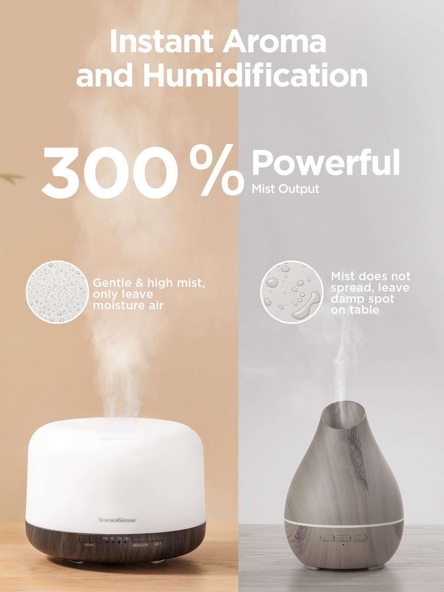 Remote control for InnoGear diffuser