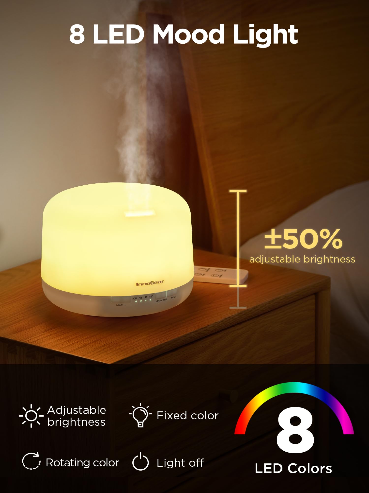 Side view of InnoGear diffuser with remote control in white