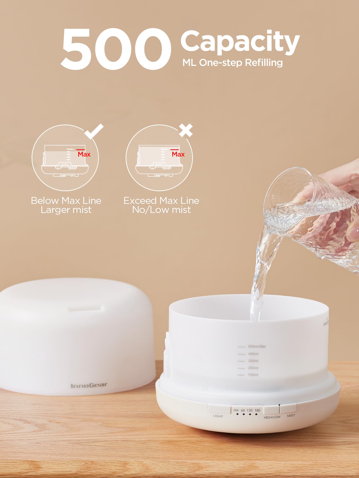 Close-up of 500ml water tank and mist outlet in white