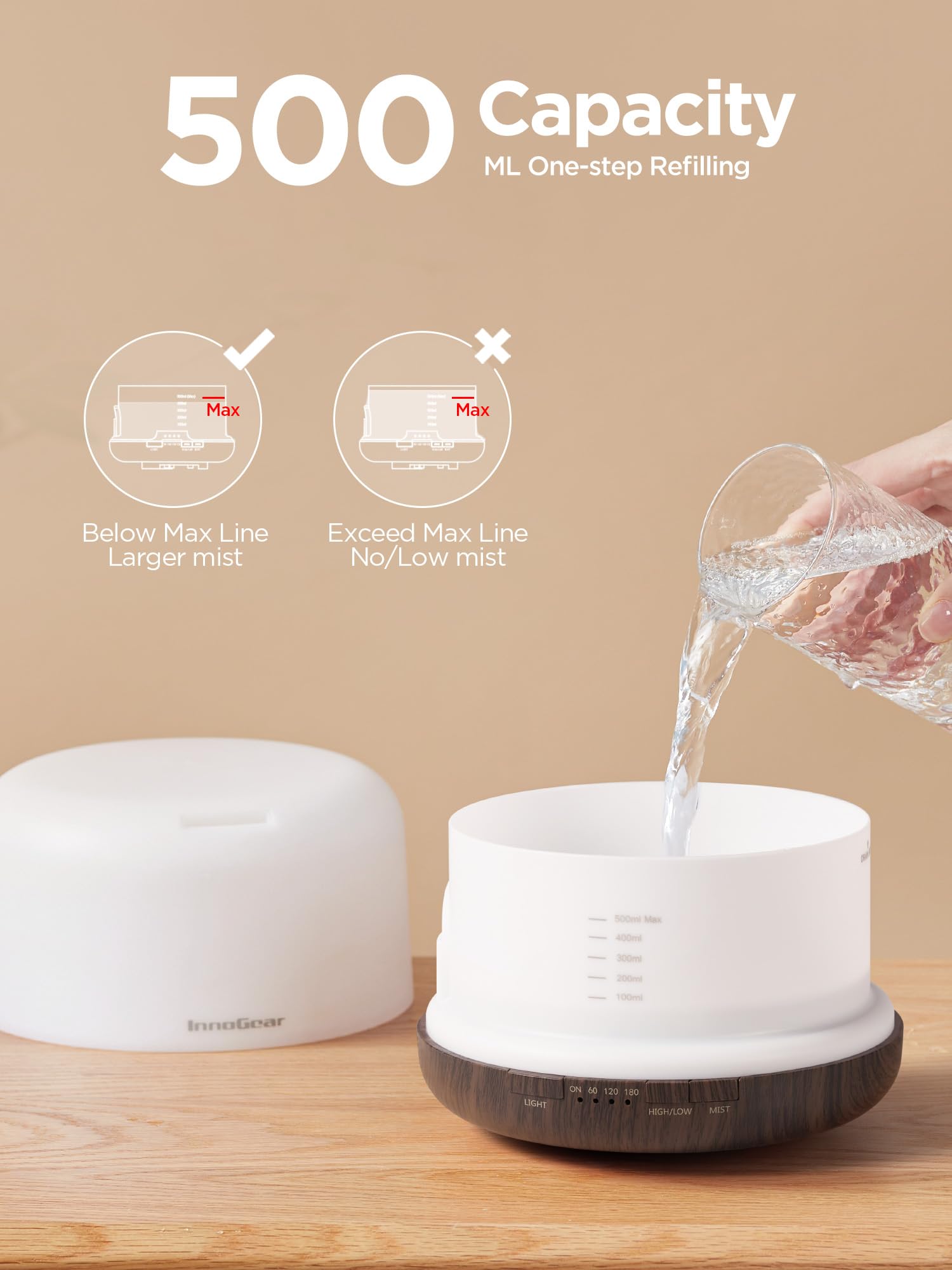 Internal water tank and ultrasonic tech of InnoGear diffuser