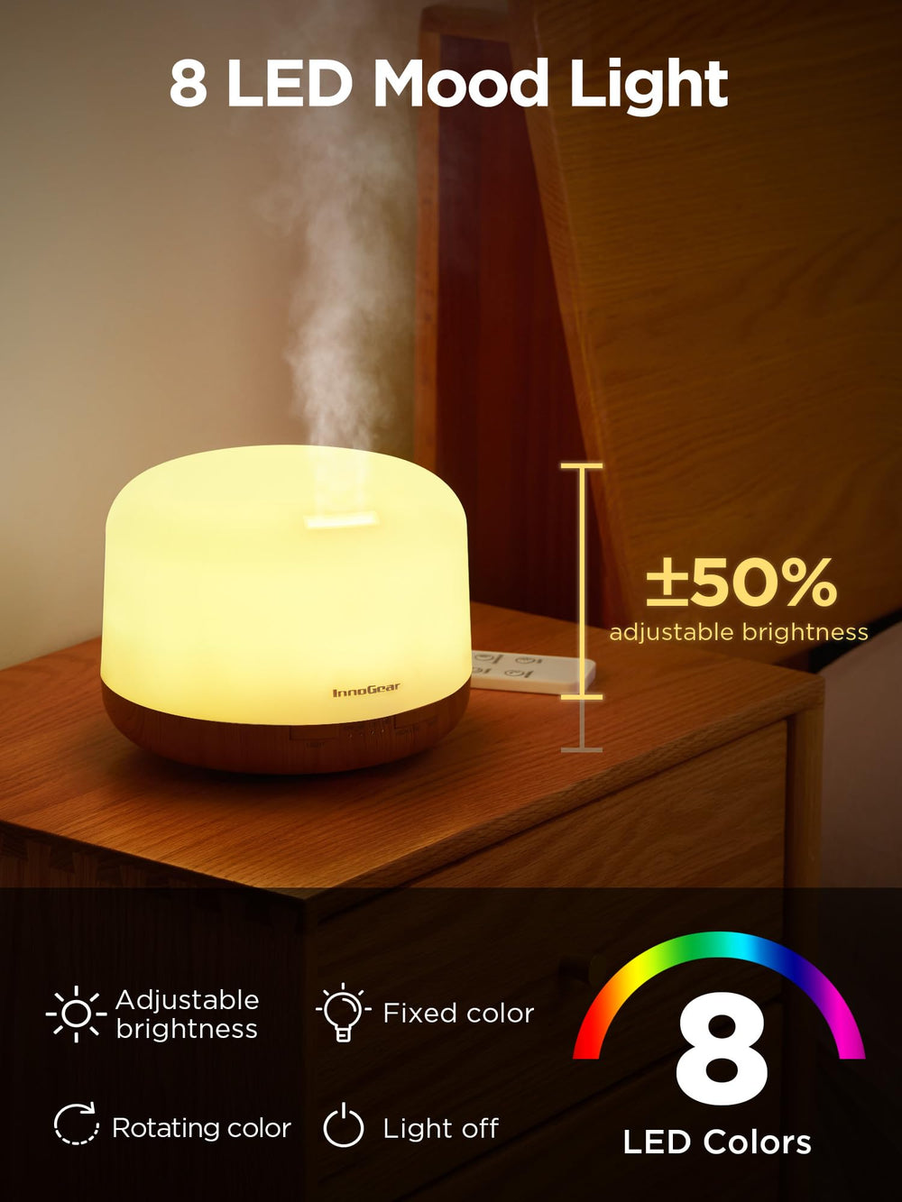 Back view of InnoGear 500ml diffuser yellow