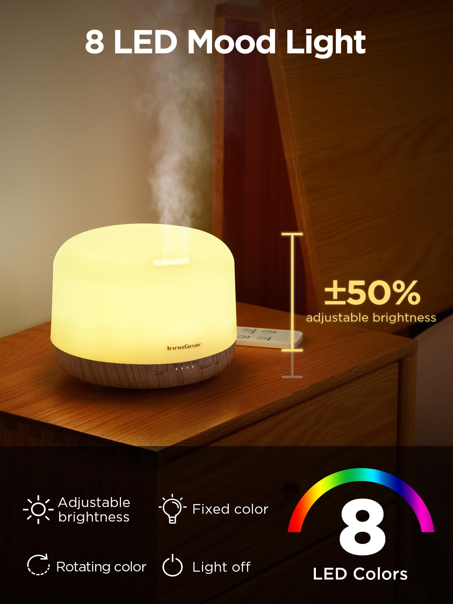 Close-up of 500ml water tank in InnoGear diffuser