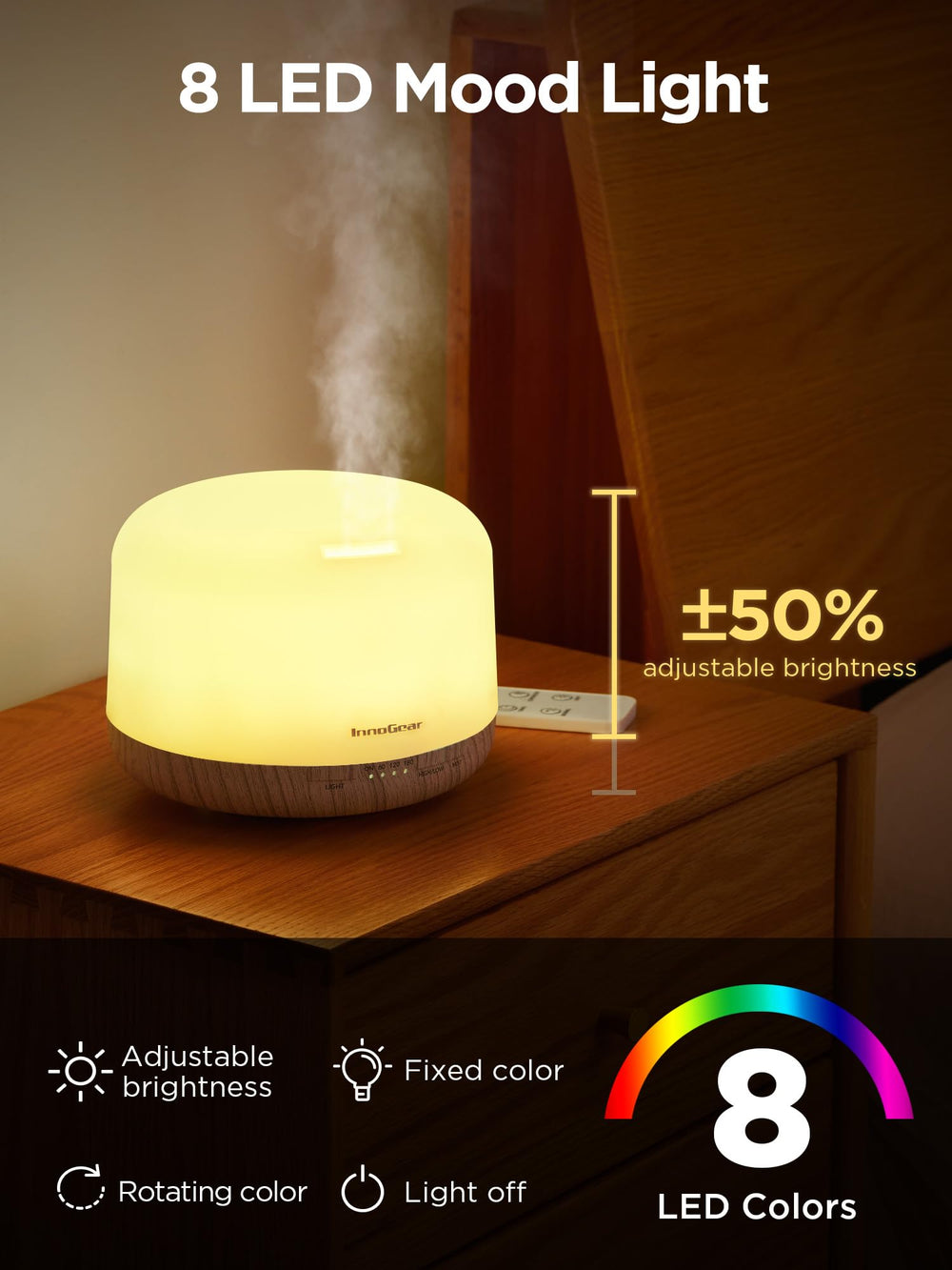 Close-up of 500ml water tank in InnoGear diffuser