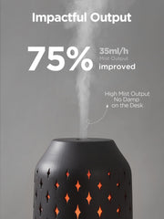 Mist output from InnoGear ceramic diffuser