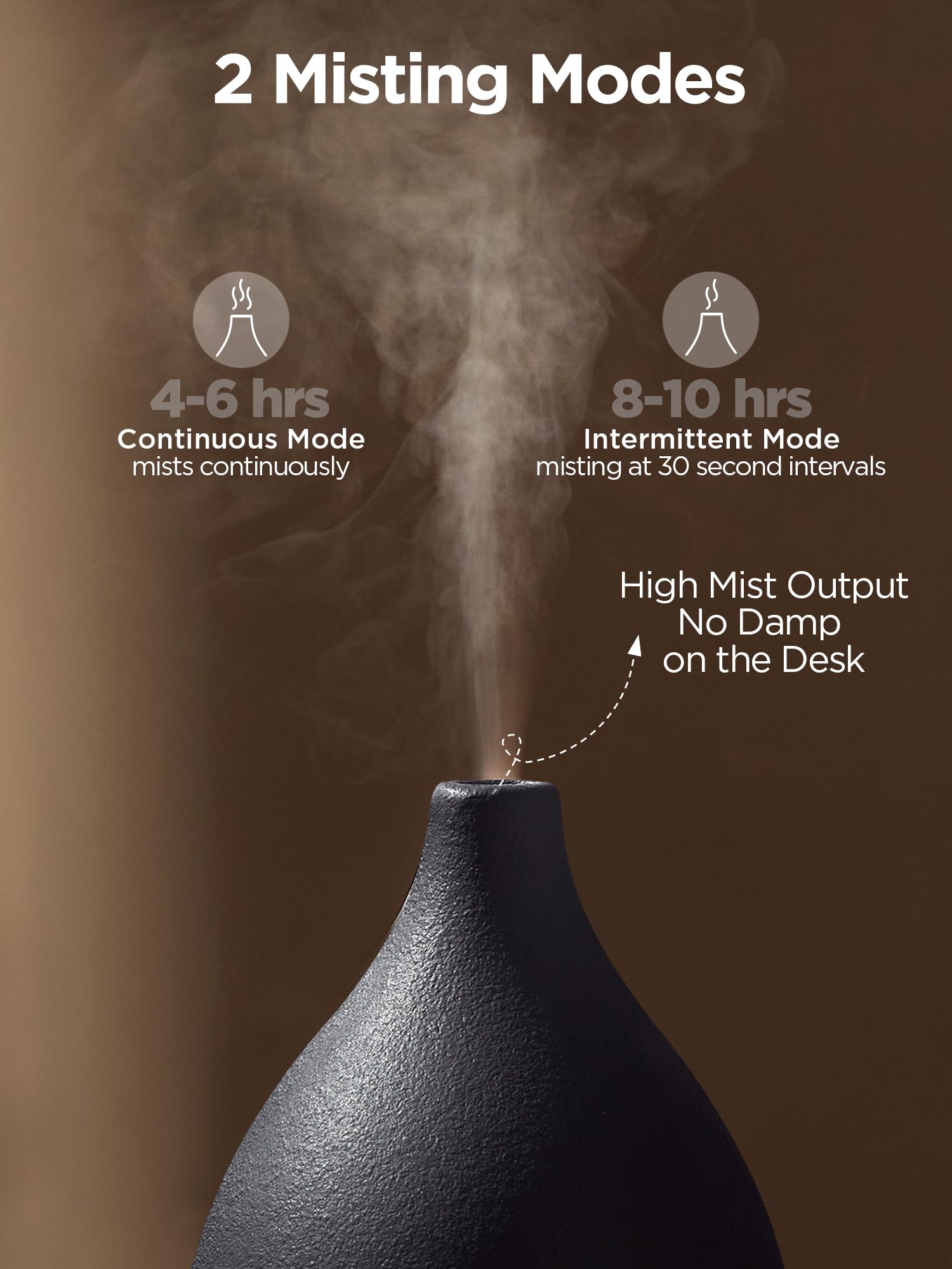 InnoGear diffuser mist mode demonstration