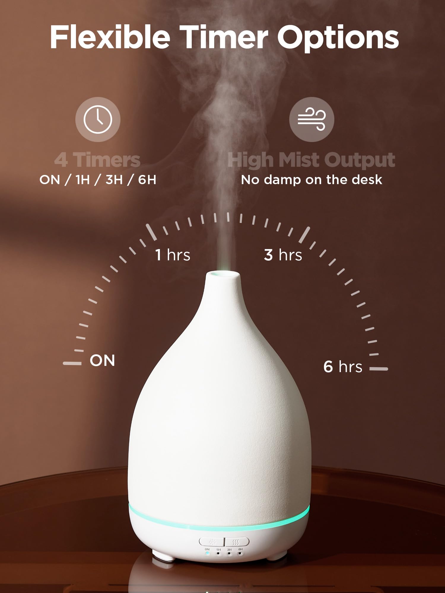 4 timer settings on InnoGear diffuser: continuous, 1h, 3h, 6h