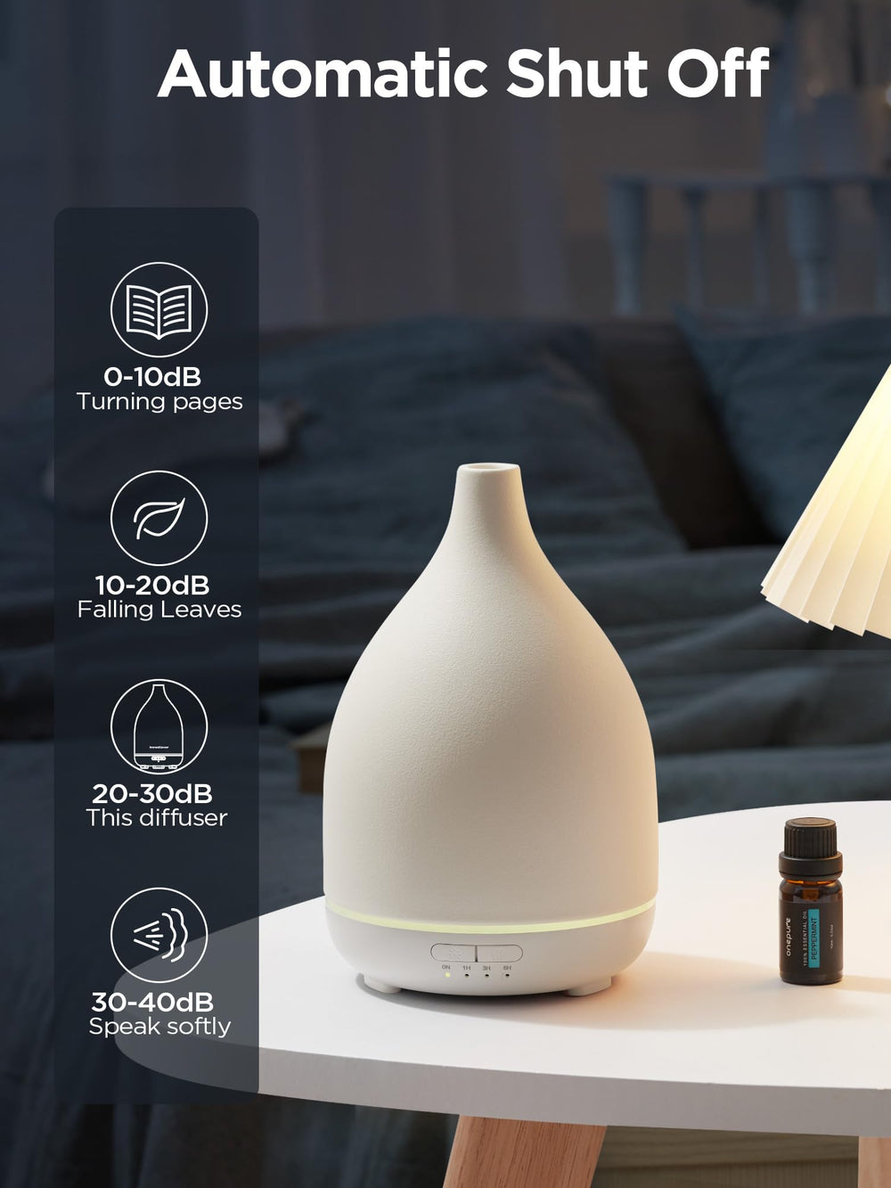 Upgrade look of InnoGear ceramic diffuser in a room setup